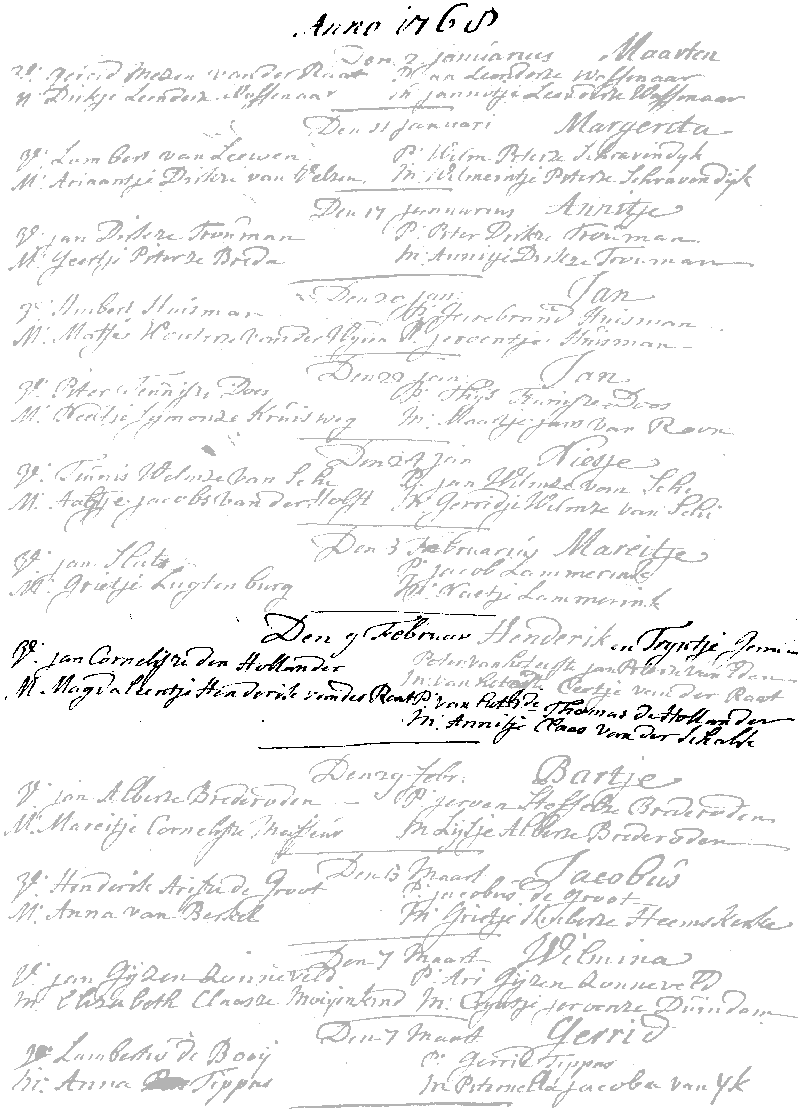 17680209 dp akte Trijntje G dv Jan C v Holland - Magdaleentje H vd Raat